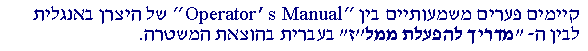  לחץ - המחשה לתרגום הקלוקל של המדריך 